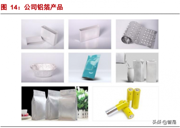 南山鋁業深度解析:中國+新能源車+汽車鋁板,三重因子疊加 南山鋁業深度解析:中國+新能源車+汽車鋁板,三重因子疊加