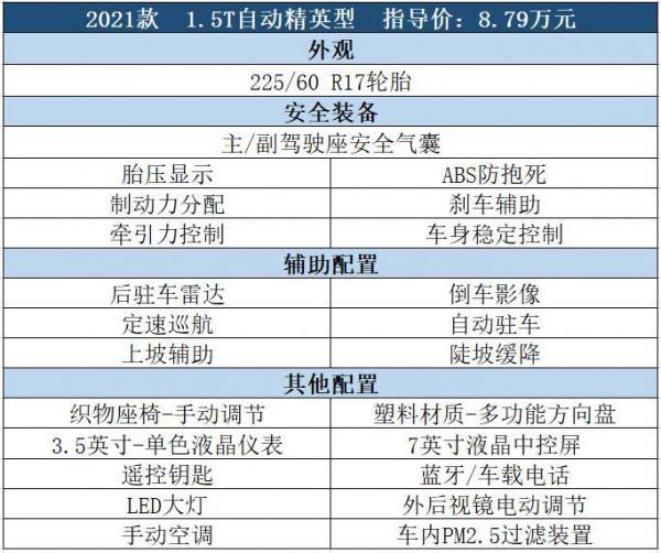 長安歐尚X7購車手冊 超長軸距超越同級 多款配置滿足不同需求 長安歐尚X7購車手冊 超長軸距超越同級 多款配置滿足不同需求