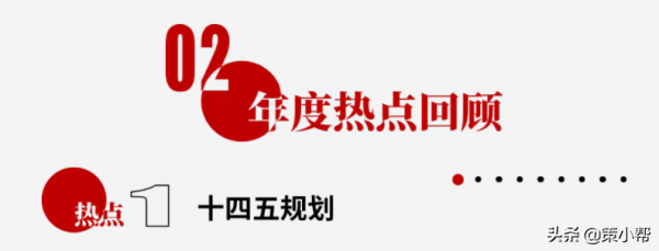 年終盤點｜2021年度全國房地產政策報告