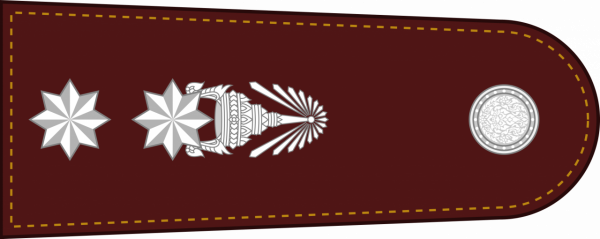 泰國警銜標識 泰國警銜標識