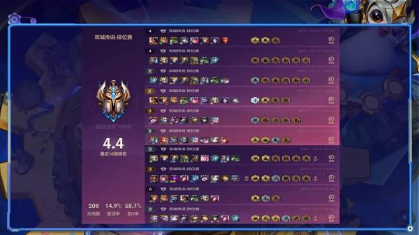 金剷剷之戰S6簡單強勢冷門賭狗,新版本寵兒拼多多老鼠亂殺後排 金剷剷之戰S6簡單強勢冷門賭狗,新版本寵兒拼多多老鼠亂殺後排