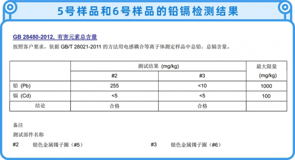 千萬別亂戴銀飾，裡面的水有點深