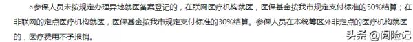 新農合2021異地報銷政策，詳解跨地區就醫報銷比例變化