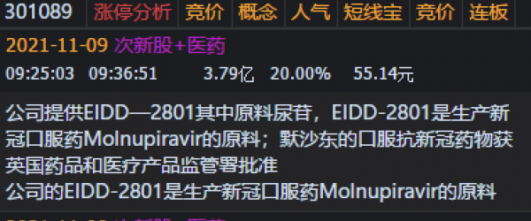 11.9覆盤：指數十字星走勢，變盤訊號強烈，先等分歧，過後猛幹