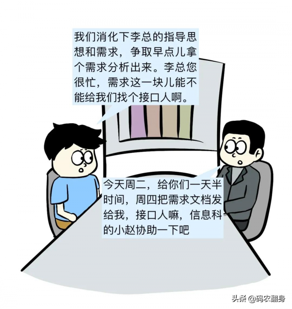 漫畫 | 悲催的中國式軟體開發