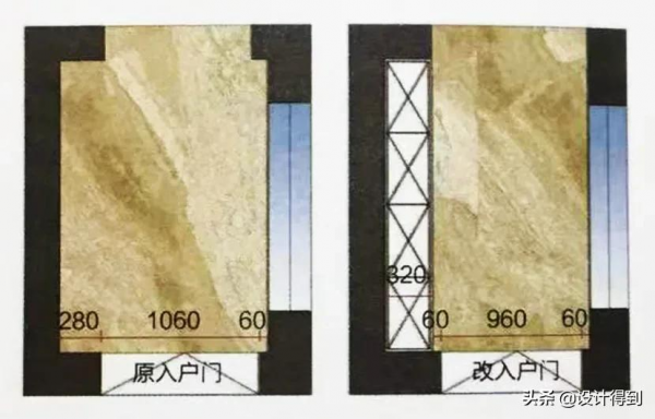 業主想移防盜門？這該怎麼移？