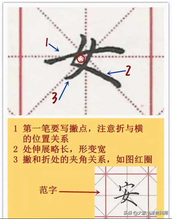硬筆書法66種偏旁結構細講
