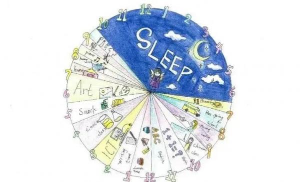 不會“偷懶”的父母,永遠養不出有責任感的孩子 不會“偷懶”的父母,永遠養不出有責任感的孩子