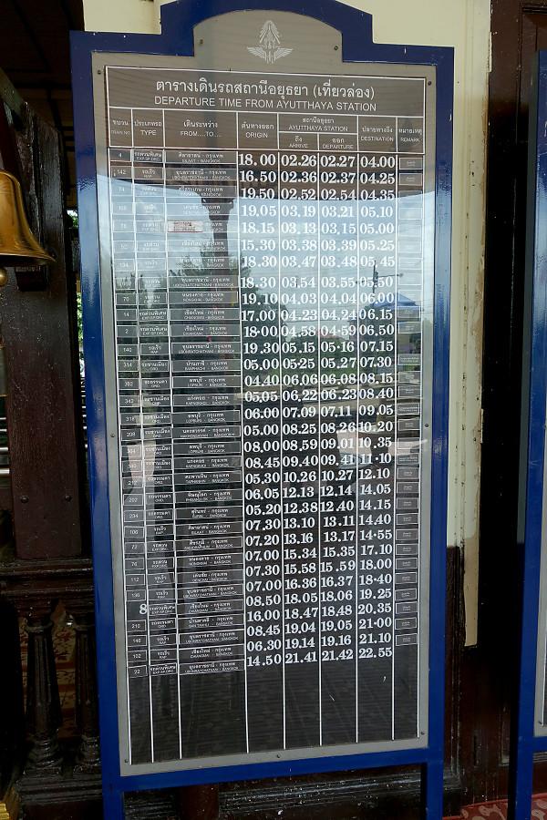 在泰國乘綠皮火車