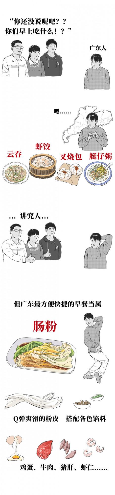 中國各省早餐pk，誰家贏了？