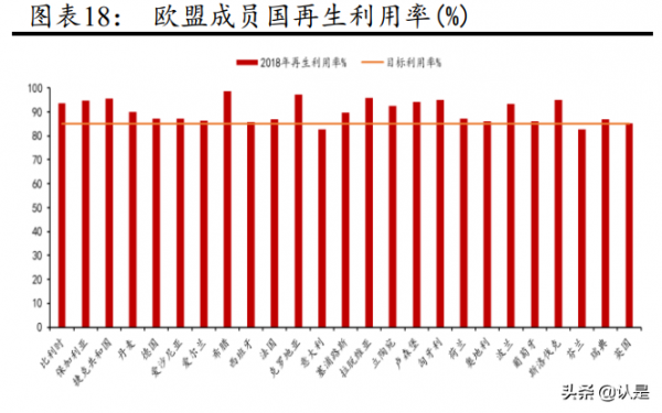 新元科技專題報告:熱裂解延伸產業鏈,矽廢料提純開啟新空間 新元科技專題報告:熱裂解延伸產業鏈,矽廢料提純開啟新空間
