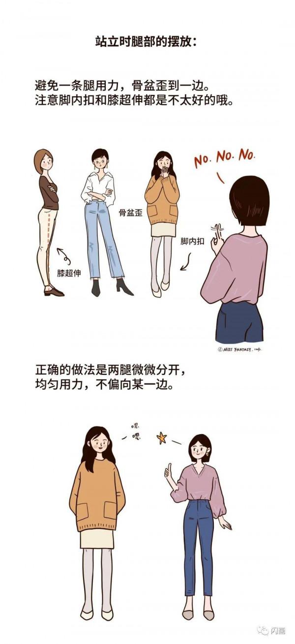 漫畫—《我們怎麼變醜的》