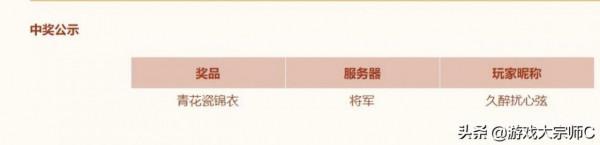 夢幻西遊:青花瓷首批中獎名單公佈!遠古羅漢鞋35萬上架藏寶閣 夢幻西遊:青花瓷首批中獎名單公佈!遠古羅漢鞋35萬上架藏寶閣