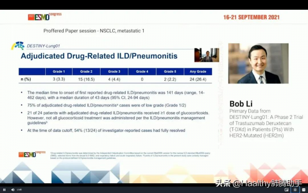 緩解率達50%!HER2兩款新藥勝利在望 緩解率達50%!HER2兩款新藥勝利在望