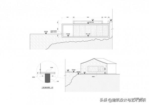 建一幢屬於自己的私宅來抵禦疫情吧 建一幢屬於自己的私宅來抵禦疫情吧