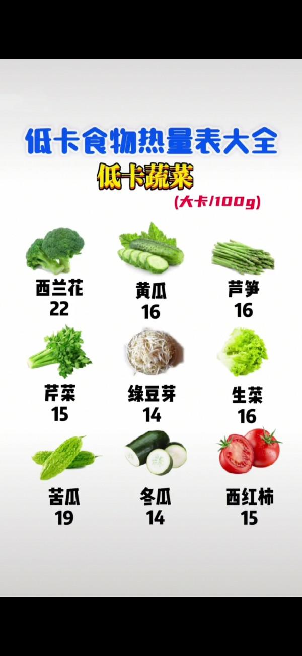 低卡食物熱量表大全,減肥塑形期間這樣吃準沒錯了 低卡食物熱量表大全,減肥塑形期間這樣吃準沒錯了