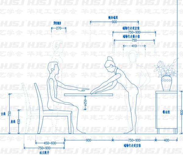 住宅餐桌精細化尺寸設計！HJSJ-2021
