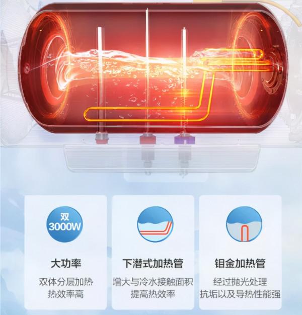 洗澡不痛快水垢在作怪 海爾抑垢淨水洗熱水器讓你七星級洗浴體驗