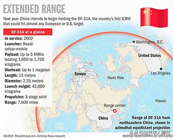 那個勾結臺諜、出賣東風導彈機密的中國人，下場有多慘？