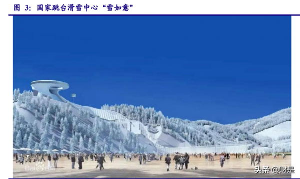 社會服務行業分析：冬奧燃情“體旅融合”，消費者積極期待出境遊