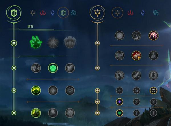 你真的瞭解大亂鬥嗎？嚎哭深淵玩法分析（下）