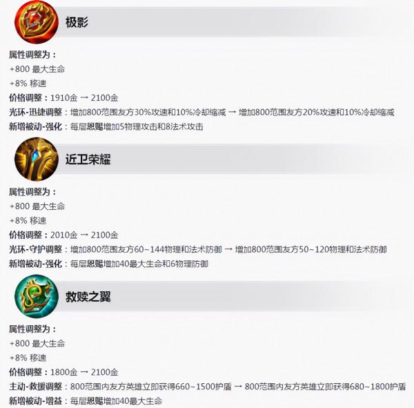 王者資訊丨S25賽季開啟丨版本前瞻：9月23日更新