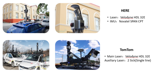 高精地圖技術及應用發展現狀（上篇）