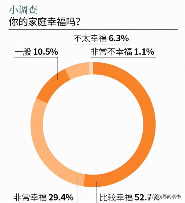 王力宏都離婚了，還能相信愛情嗎？