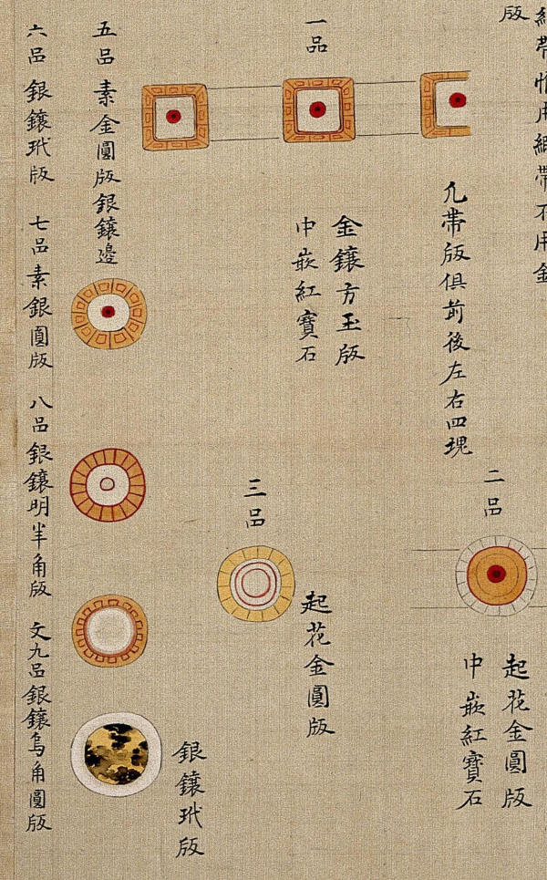 頂戴、花翎、朝珠、補服——清代官員服飾圖文詳解