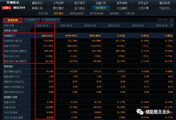 元宇宙概念股一覽：元宇宙概念龍頭股排名前10