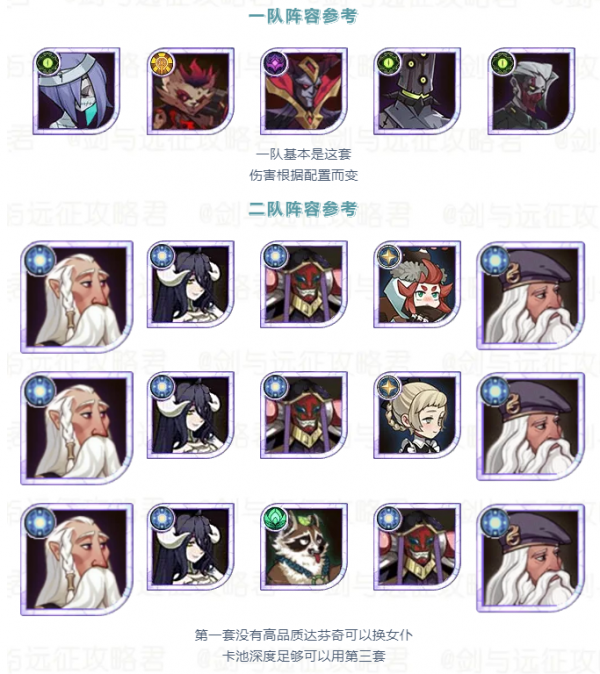 「活動向」本期詛咒夢境相關陣容參考