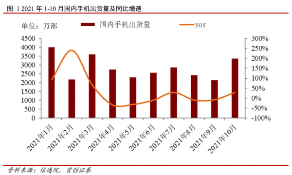 機構佈局跨年行情的最後機會！附十二月三大主線核心名單