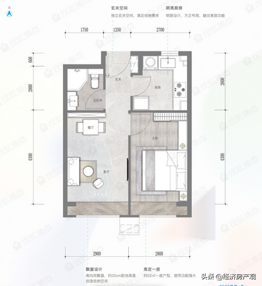 北京24個專案入市、年底不可多得的機會終於來了