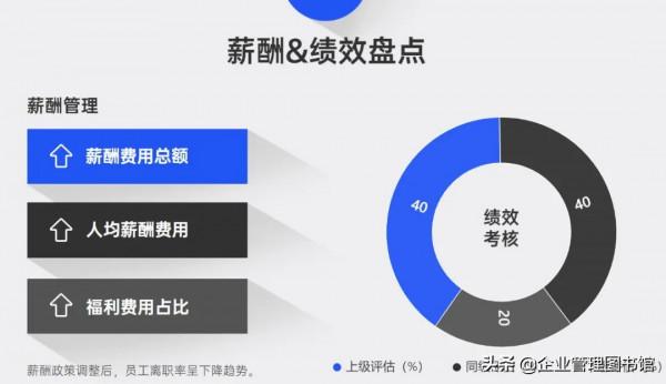 劉強東刷屏，京東宣佈：全員漲薪兩個月，馬化騰不甘示弱狂撒11億