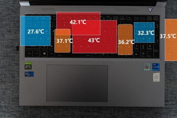 「Rallers」雷神創作大師筆記本測評報告 「Rallers」雷神創作大師筆記本測評報告