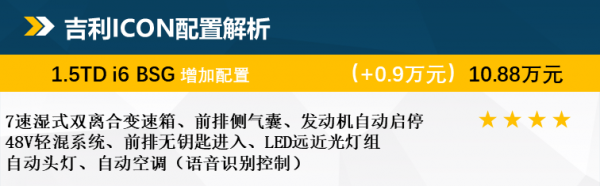10萬元級別個性化科技SUV 推薦i9 BSG 吉利ICON該怎麼選 10萬元級別個性化科技SUV 推薦i9 BSG 吉利ICON該怎麼選