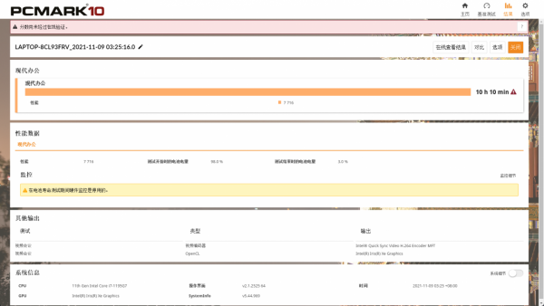 如何在星巴克氣氛組脫穎而出？VAIO SX14 2022版輕薄本評測