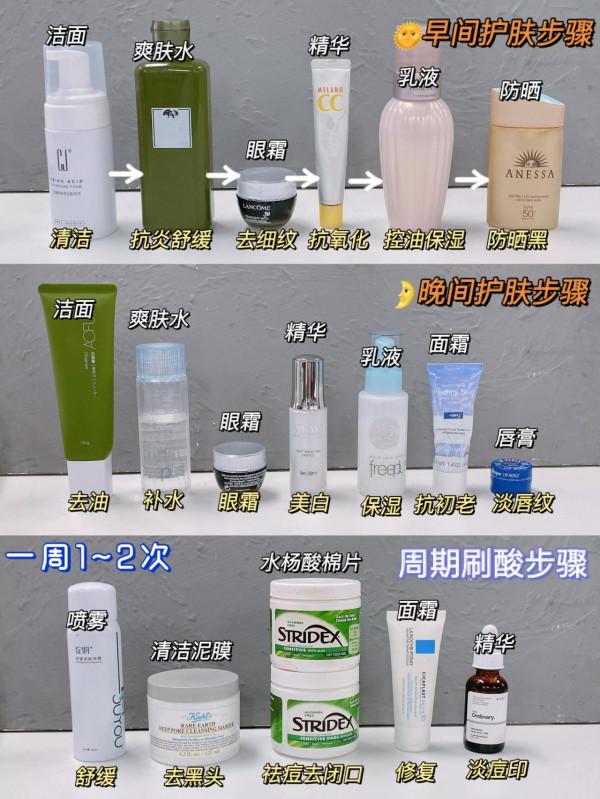 有人學護膚教程嗎？