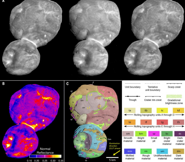 “新地平線號”抵達柯伊伯帶,拍下宇宙真實畫面,讓人無法想象 “新地平線號”抵達柯伊伯帶,拍下宇宙真實畫面,讓人無法想象