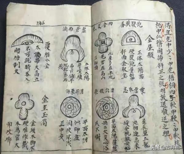 珍貴古籍手抄本《地理秘訣》 珍貴古籍手抄本《地理秘訣》