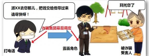 日本一馬仔拿到錢就跑了!詐騙集團上網發“江湖通緝令”懸賞百萬 日本一馬仔拿到錢就跑了!詐騙集團上網發“江湖通緝令”懸賞百萬
