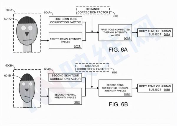 微軟專利分享如何用HoloLens進行人體體溫監測