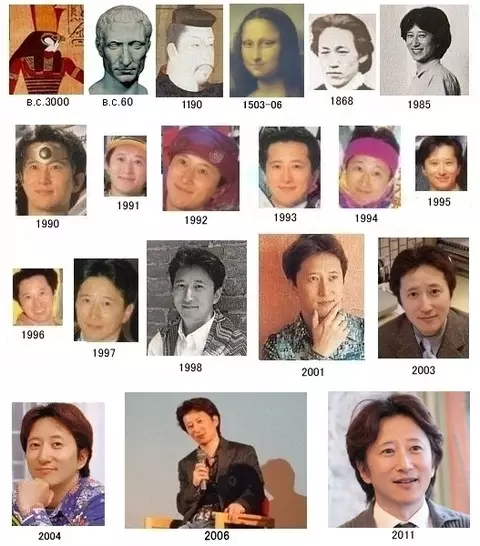 各大知名動漫的作者都長什麼樣？