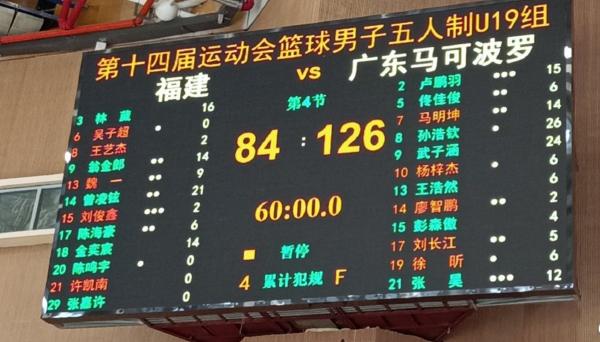 又一場大勝！廣東後衛得分炸裂，大戰福建國青得分王