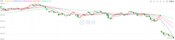 谷歌關於安卓的新計劃將如何衝擊廣告業？像蘋果那樣？