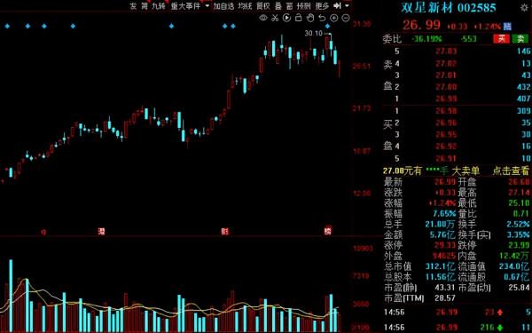 踏破門檻!機構最新調研名單出爐,多家磷化工龍頭扎堆關注 踏破門檻!機構最新調研名單出爐,多家磷化工龍頭扎堆關注