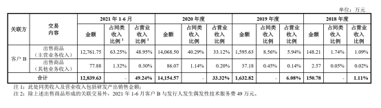 沒有槍沒有炮,華為組團造 沒有槍沒有炮,華為組團造