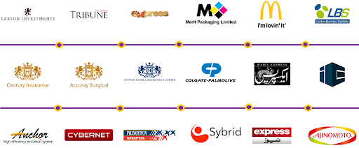 商業觀察 | 巴基斯坦十大富豪（七）:“麥當勞叔叔”蘇丹·拉哈尼