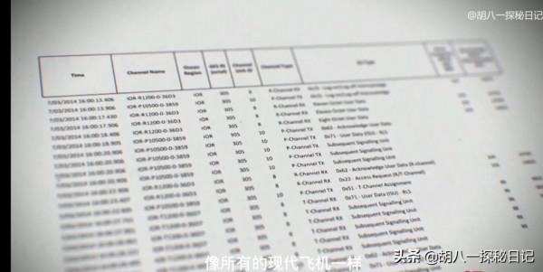 7年了,馬航370為什麼還沒有找到?接近真相的解釋究竟去了哪裡 7年了,馬航370為什麼還沒有找到?接近真相的解釋究竟去了哪裡