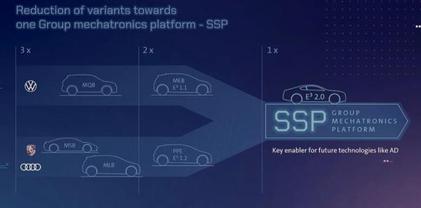 大眾電動車銷量瘋漲，ID.家族8月交付7000+，大象轉身終於成了？